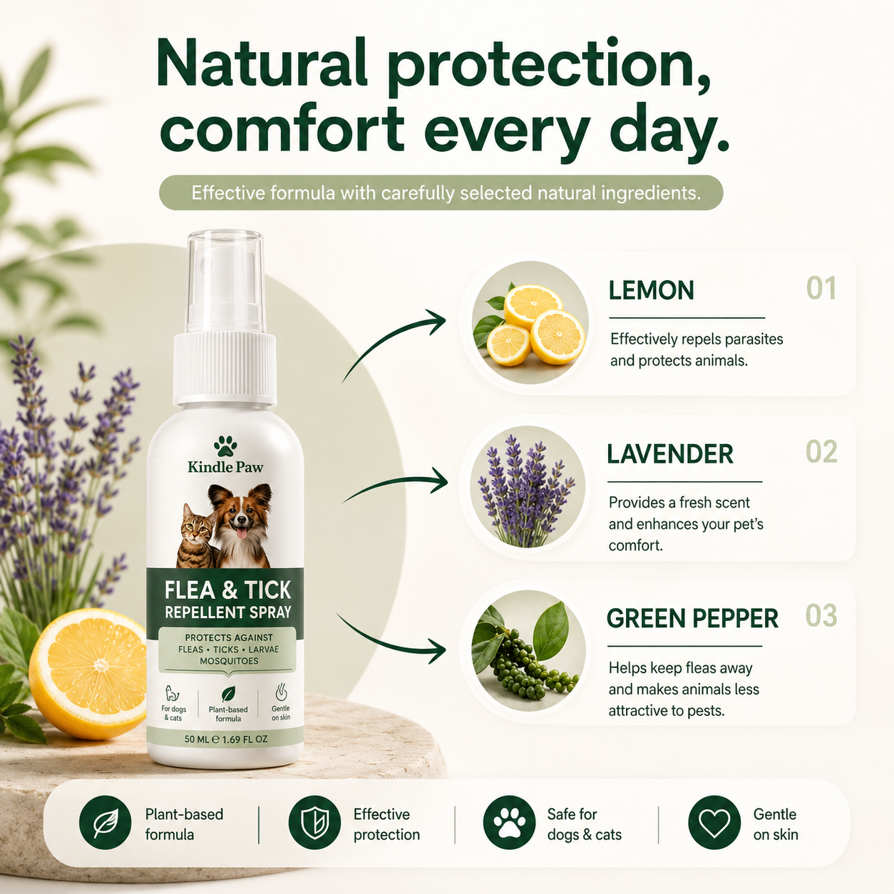 Flea & Tick Spray 🐾 Natural Protection
